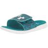 (301) Coastal Teal/White/White