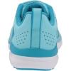 imageUnder Armour Kids Grade School Assert 9 Running ShoeSky Blue 300White