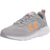 Gray Wolf (103)/White