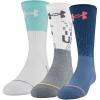 Petrol Blue Assorted