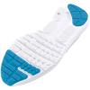 imageUnder Armour Girls Grade School Surge 4 Sneaker400 Sky BlueCohoCapri