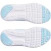 imageUnder Armour Girls Grade School Surge 4 Sneaker494 StreamStreamIridescent