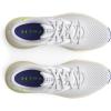imageUnder Armour Womens Charged Aurora 2 Cross Trainer104 Halo GraySiltHighvis Yellow