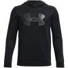 (001) Black / Black / Pitch Gray