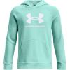 (361) Neo Turquoise / / White