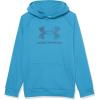 (466) Cosmic Blue / / Varsity Blue