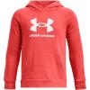 (690) Venom Red / / White