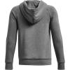 imageUnder Armour Boys Rival Fleece Full Zip Hoodie025 Castlerock Light Heather   White