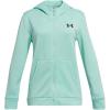 (361) Neo Turquoise / / Black