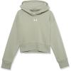 (504) Grove Green / / White