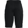 imageUnder Armour Boys Prototype 20 Logo ShortsBlack  White  001