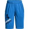 Blue Circuit (436)/Academy Blue