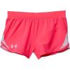 Cerise (653)/White