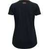 imageUnder Armour Girls Tech Big Logo Short Sleeve TShirtBlack 001White