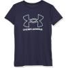 (410) Midnight Navy / / Antifreeze