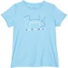 (462) Tonic / Green Breeze / Halogen Blue