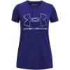 (468) Sonar Blue / Nebula Purple / Glacier Blue