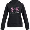 (002) Black / / Rebel Pink