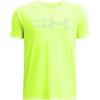 (731) High-vis Yellow / / Radial Turquoise