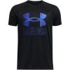 (015) Black / / Royal