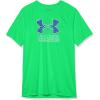 (328) Extreme Green / / Versa Blue