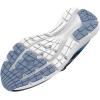 imageUnder Armour Boys Surge 3 Running Shoe003 BlackCosmic BlueBlue Granite