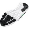 imageUnder Armour Boys Surge 3 Running Shoe104 Mod GrayGreen ScreenBlack