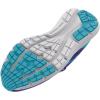imageUnder Armour Boys Surge 3 Running Shoe501 Sonar BlueSonar BlueBlue Surf