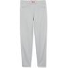 imageUnder Armour Boys Utility Baseball Pant Pipe083 Baseball Gray  Red  Red