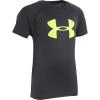 Black/Fuel Green