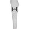 imageUnder Armour Boys Jogger Pull on Style Logo ampamp Printed DesignsMod Gray  Core
