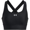 imageUnder Armour Womens Crossback Longline Mid Impact Sports Bra001 Black   White