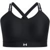 imageUnder Armour Womens Infinity Mid Impact Sports Bra Plus001 Black   White