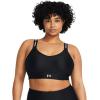 imageUnder Armour Womens Infinity Mid Impact Sports Bra001 Black   White