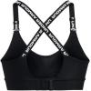 imageUnder Armour Womens Infinity Mid Impact Sports Bra001 Black   White