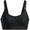 imageUnder Armour Womens Infinity Mid Impact Sports Bra002 Black   Black