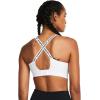 imageUnder Armour Womens Infinity Mid Impact Sports Bra100 White   Black