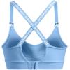 imageUnder Armour Womens Infinity Mid Impact Sports Bra465 Horizon Blue   White