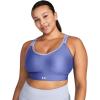 imageUnder Armour Womens Infinity Mid Impact Sports Bra561 Starlight   Celeste