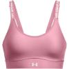 imageUnder Armour Womens Infinity Mid Impact Sports Bra697 Pink Elixir   White