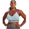 imageUnder Armour Womens Seamless Low Impact Long Sports BraBreaker Blue 478White