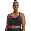 imageUnder Armour Womens Seamless Low Impact Long Sports BraPitch Gray 012Black
