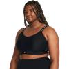 imageUnder Armour Womens Infinity Mid Impact Sports Bra Plus001 Black   White