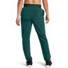 imageUnder Armour Womens Armour Sport Woven Pants449 Hydro Teal   White