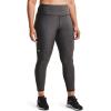 imageUnder Armour Womens HeatGear Armour High NoSlip Waistband Pocketed LeggingsCharcoal Light Heather 020White