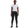 imageUnder Armour Womens Motion Joggers001 Black   Jet Gray