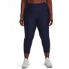 imageUnder Armour Womens HeatGear High Waisted Pocketed CapriMidnight Navy 410Navy