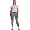 imageUnder Armour Womens Rival Fleece Joggers025 Castlerock Light Heather   White