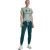 imageUnder Armour Womens Rival Fleece Joggers716 Tourmaline Teal   White