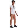 imageUnder Armour Womens Rival Fleece JoggersUptown Brown 270White